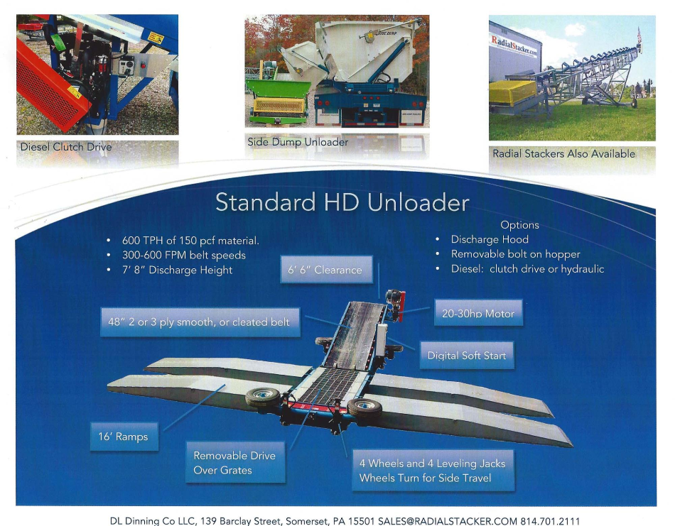 HD unloader and conveyor systems